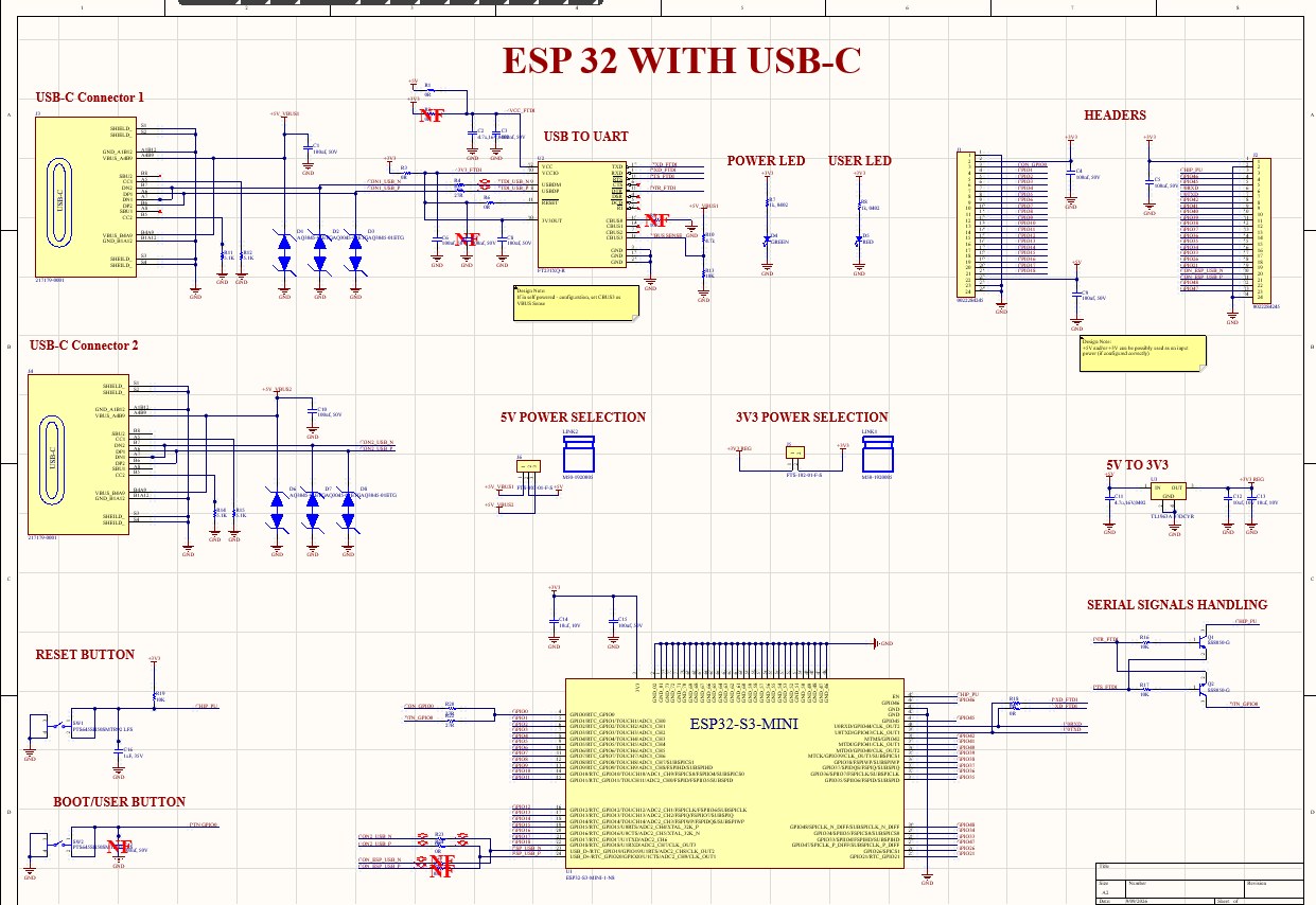 Custom ESP32-S3 development board